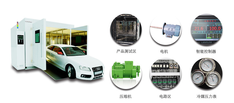 恒溫恒濕實驗箱|恒溫恒濕測試機產(chǎn)品特點